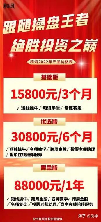 和讯投资3万半年可靠吗？
