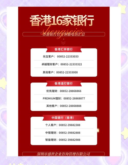 香港汇丰银行电话