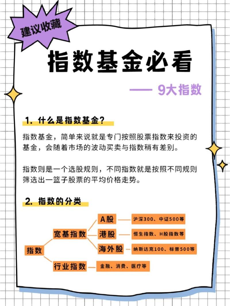 指数基金是什么