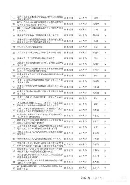 国家自然科学基金分类