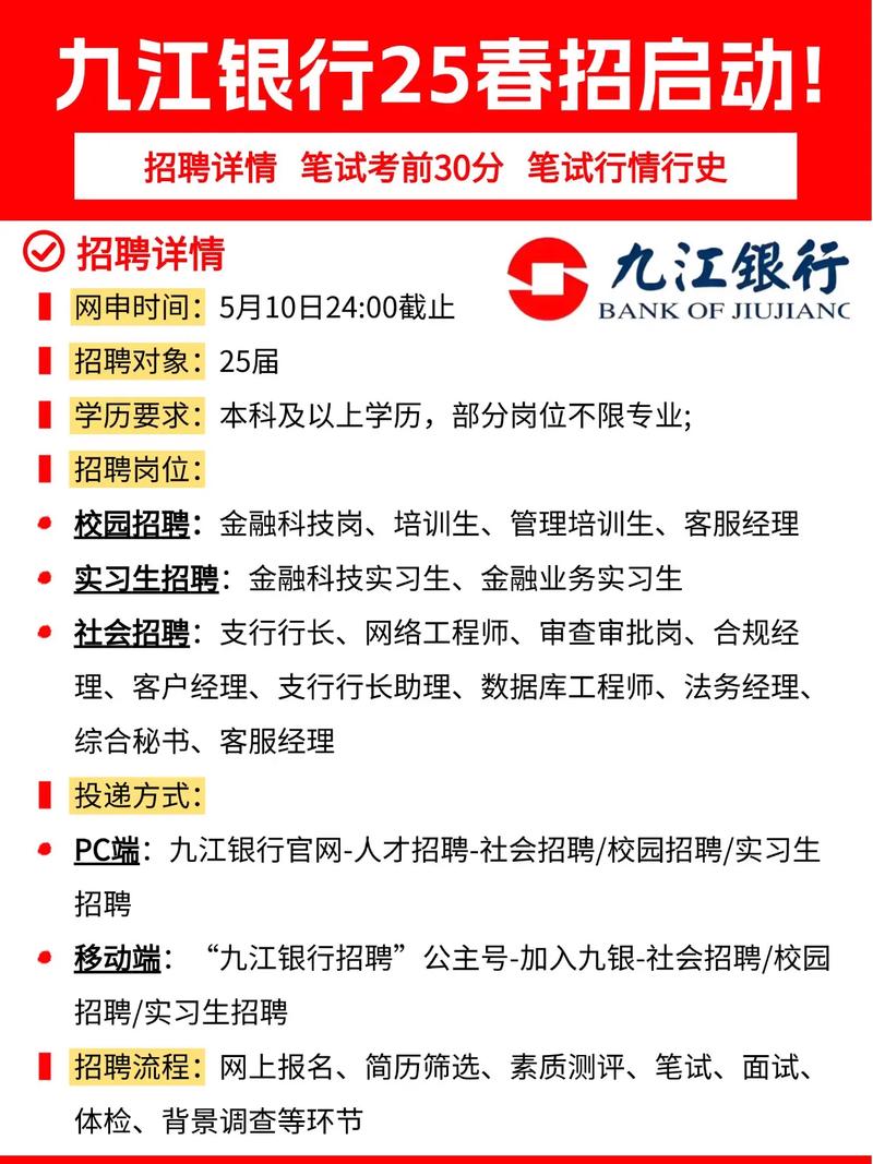 九江银行招聘