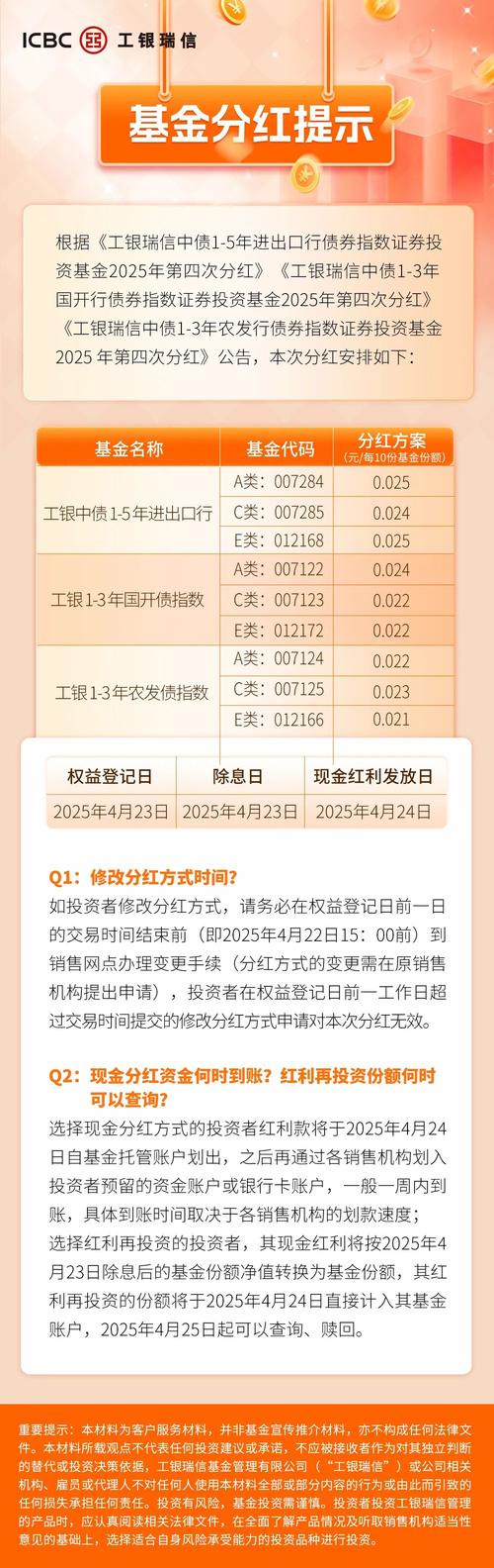 鹏华动力基金分红