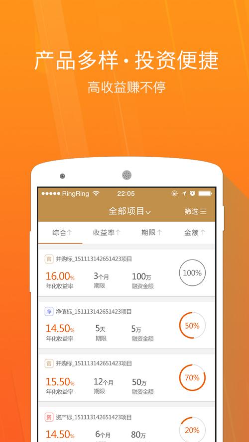 实体项目投资平台