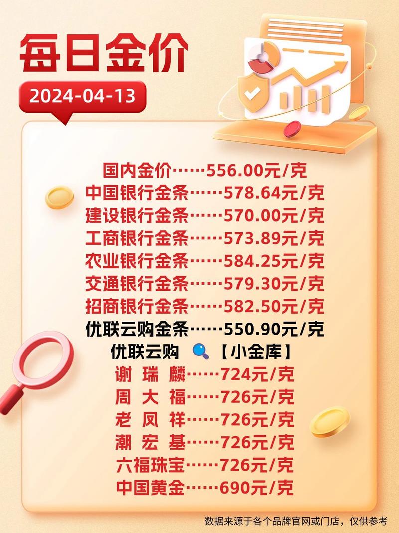 农行理财产品排行