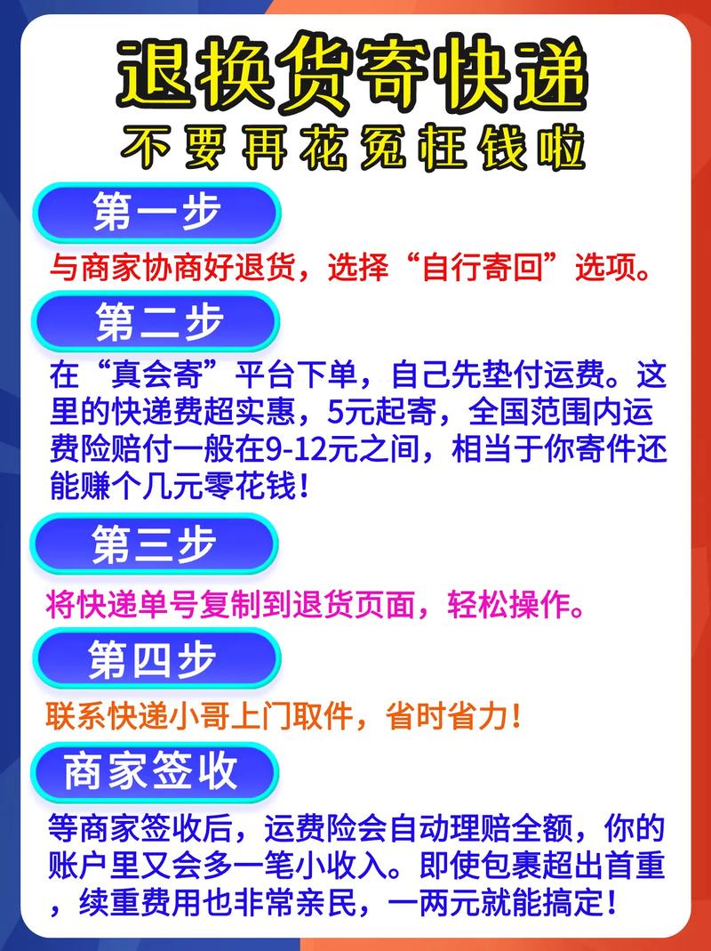 同花顺买的服务包可以退吗？