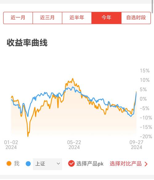 400003基金今天净值