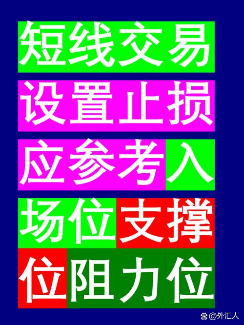 外汇止损设置多少合适