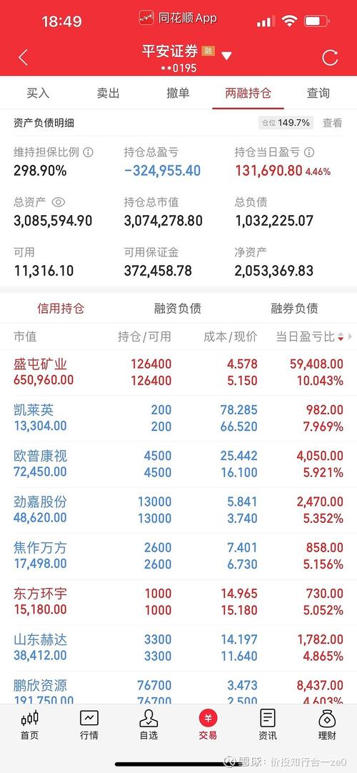 值得投资的股票