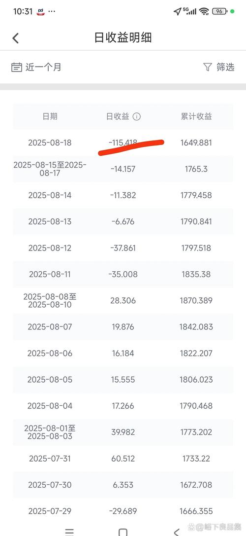 杭州银行理财产品安全吗