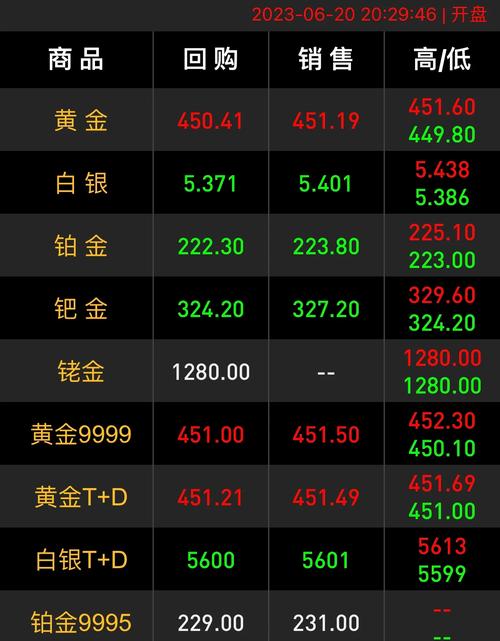 中富金石服务费9800推荐股票可靠吗安全吗？