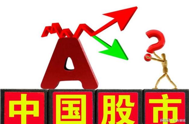 中国股市a股