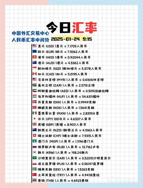 中国外汇交易中心人民币利率互换参考利率