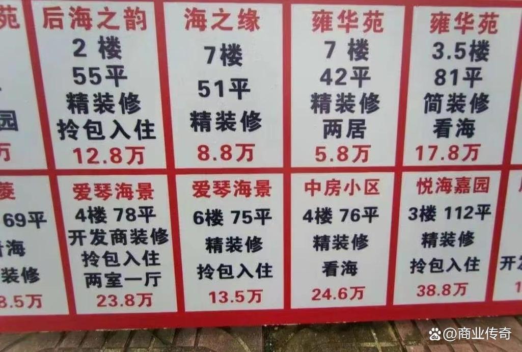 海景房投资害了多少人