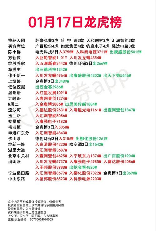 沪深股市放假安排