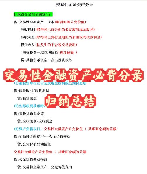 可供出售金融资产的公允价值变动计入