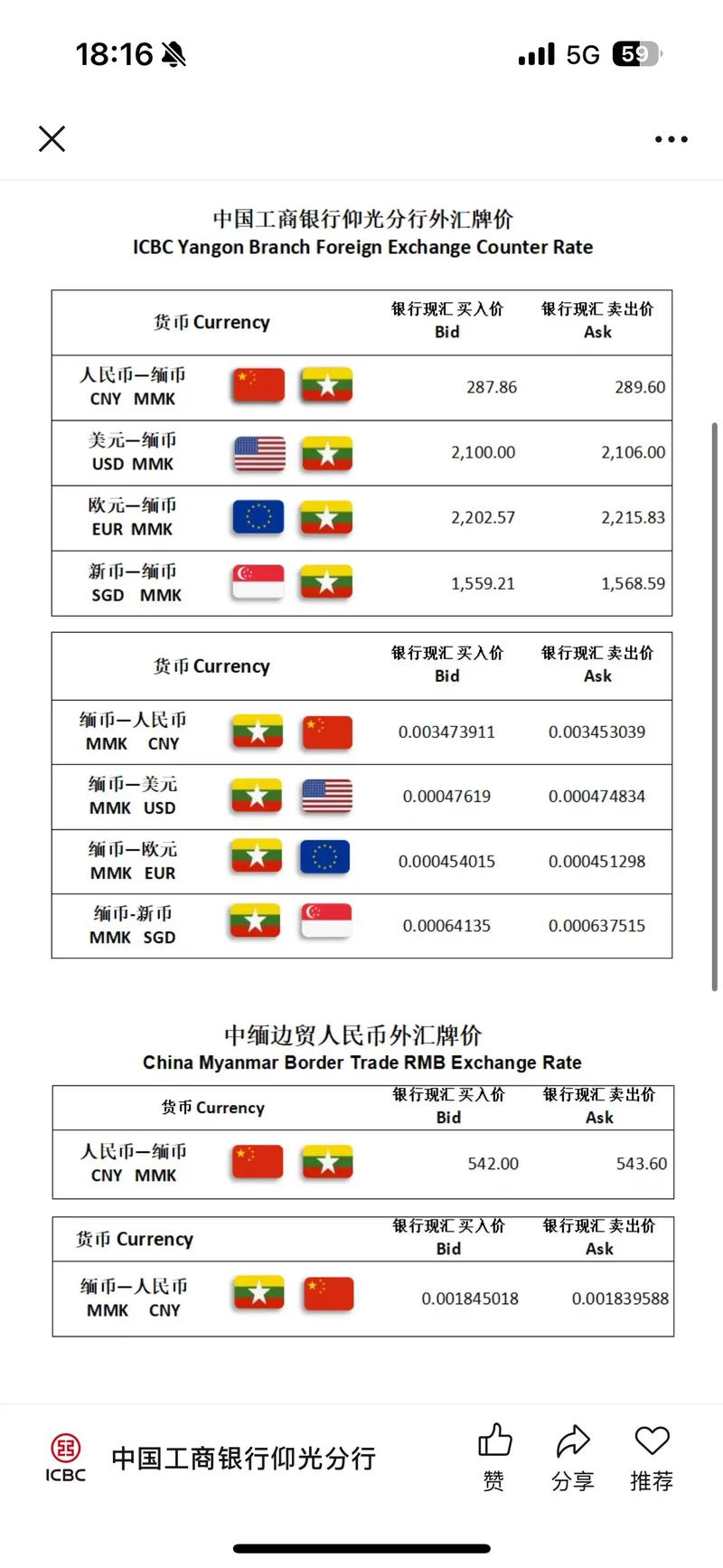 人行外汇中间价