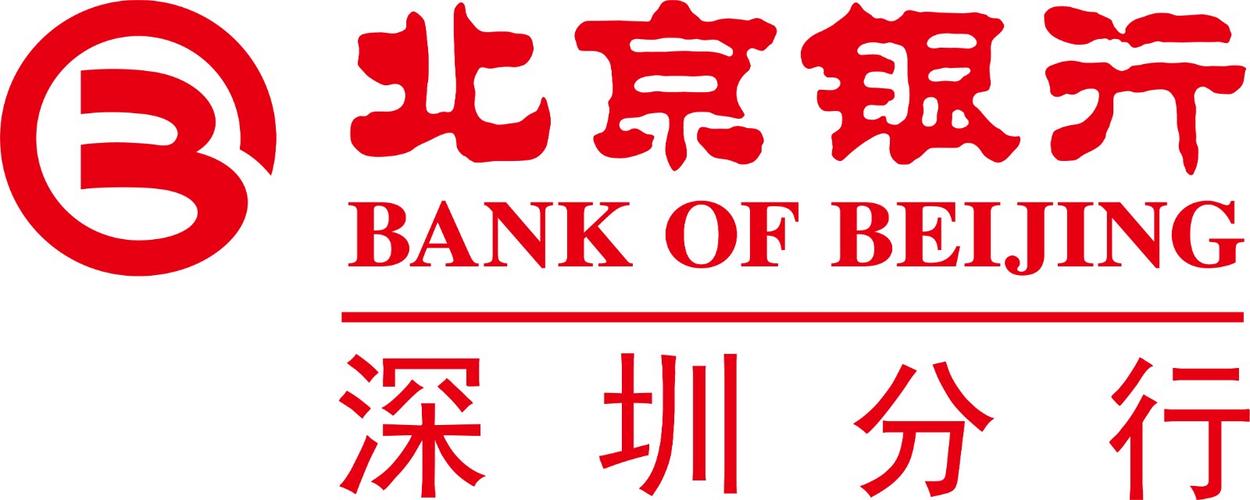 北京银行官网