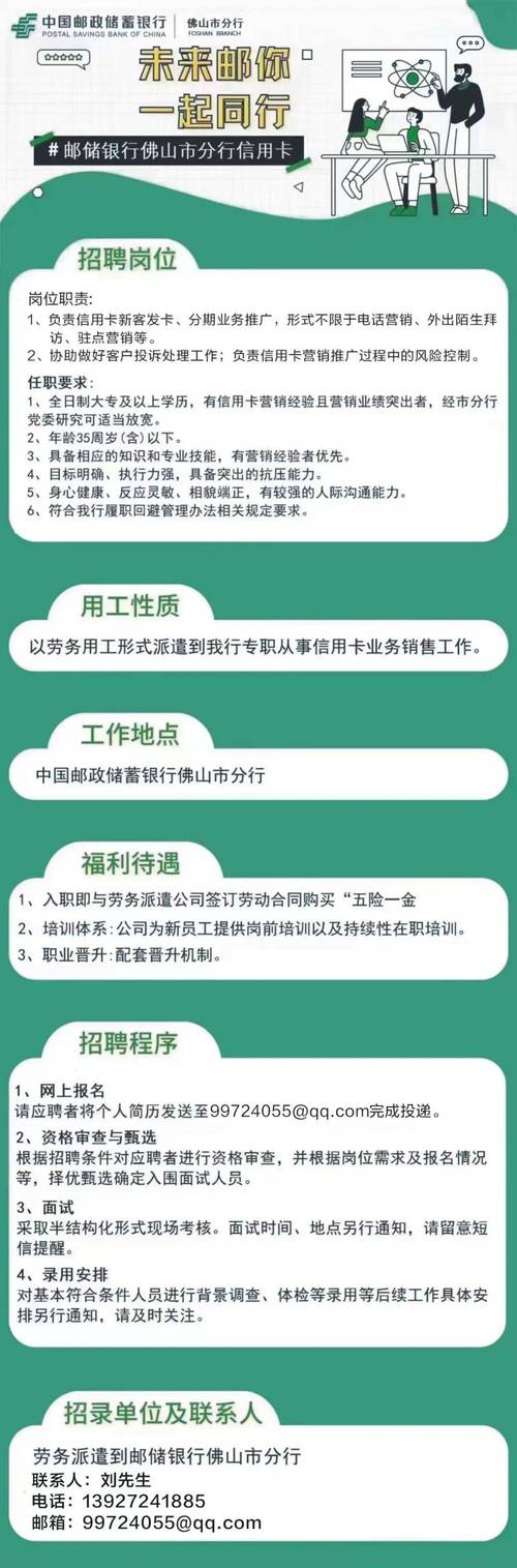 中国邮政储蓄银行招聘