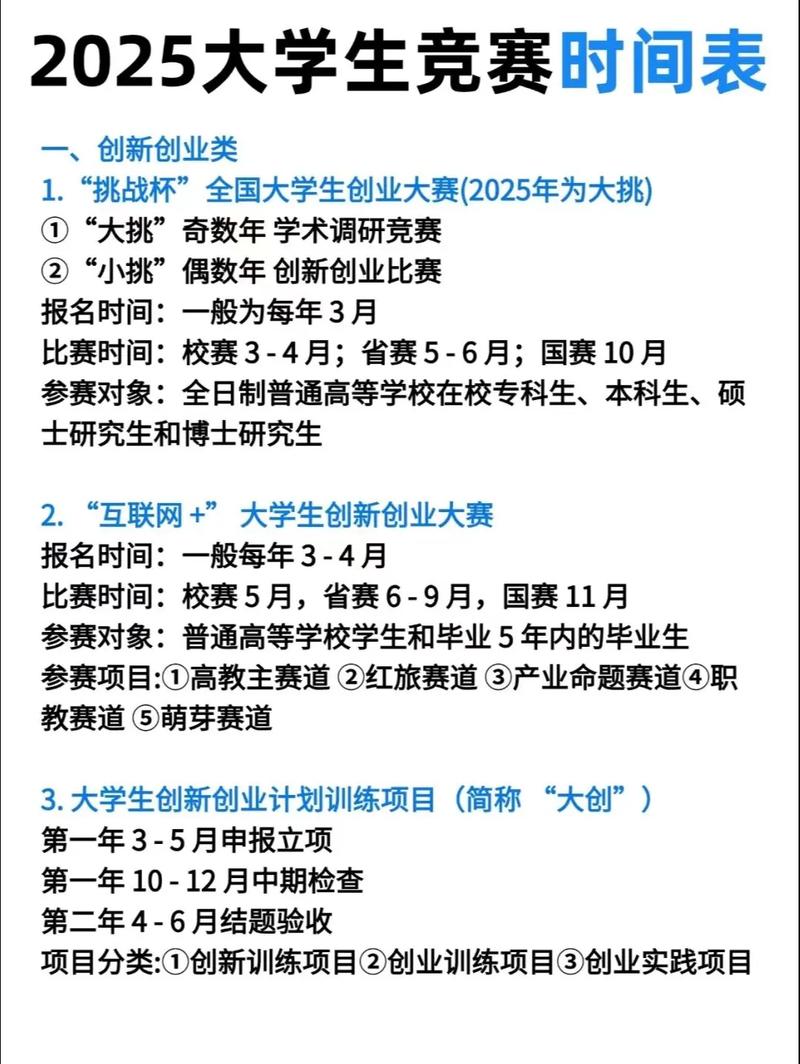 创新创业知识点