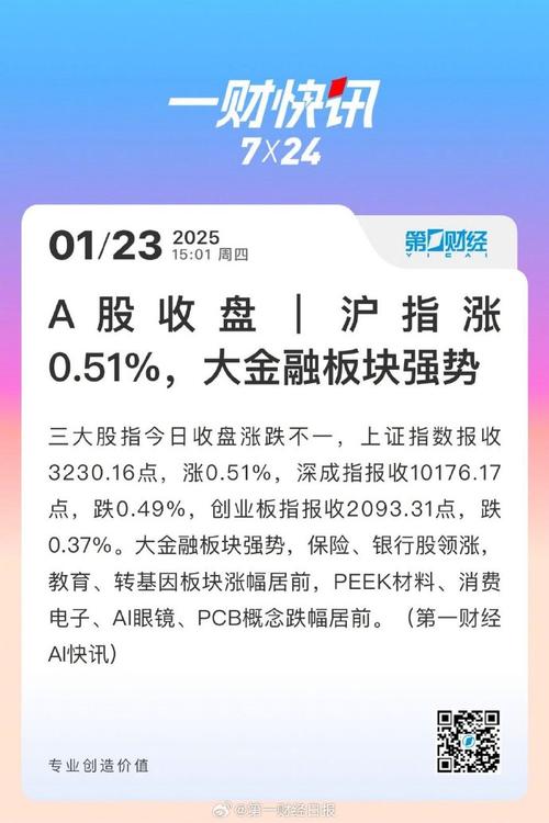 融资盘大的股票好不好