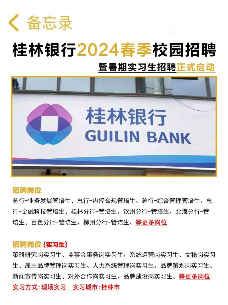 桂林银行招聘