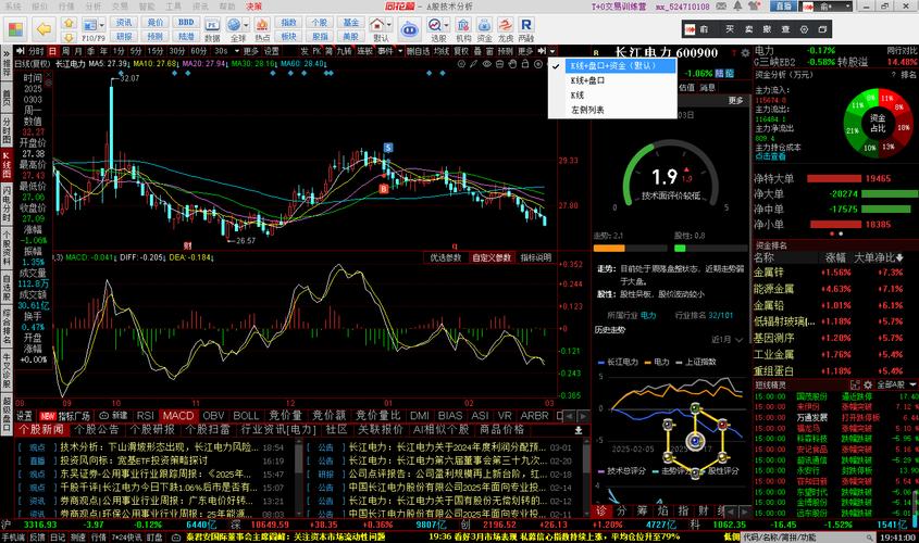 买了同花顺的财富先锋怎么退？