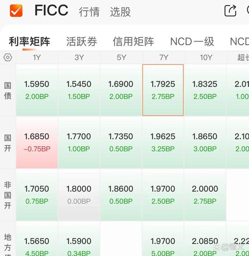 001188基金净值查询今天