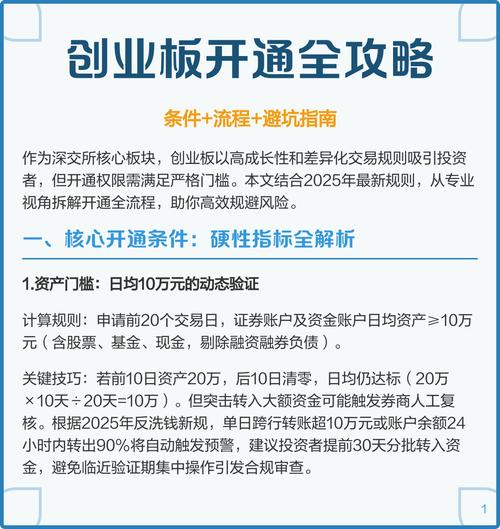 创业板怎么申请