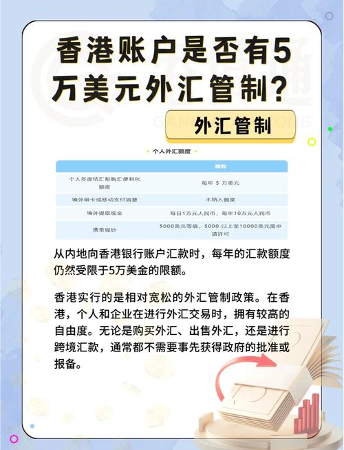 保税区外汇管理办法