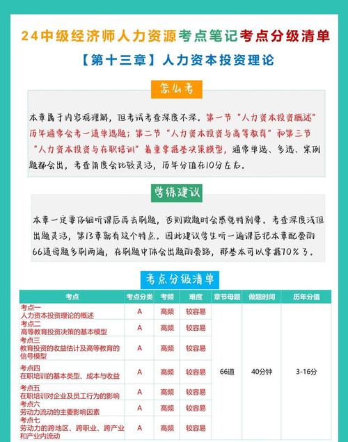 人力资本投资名词解释