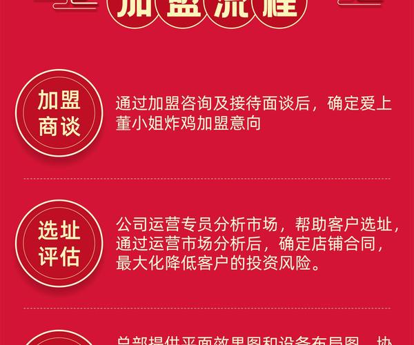 小项目投资加盟