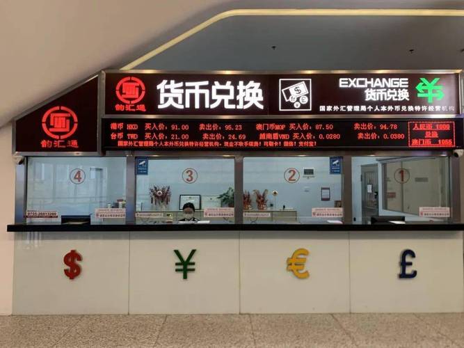 外汇兑换