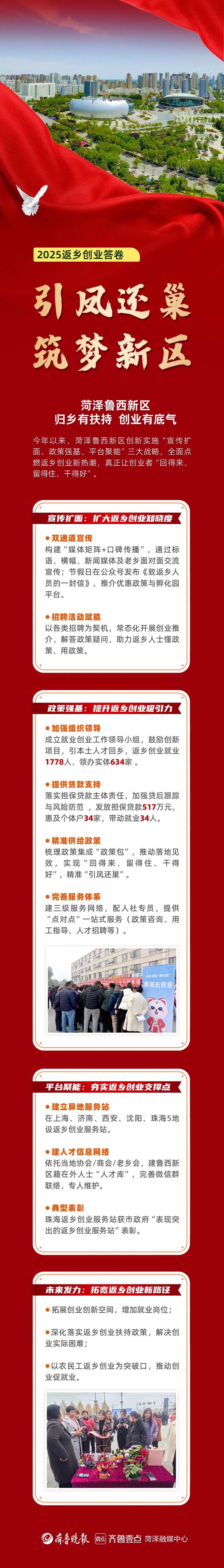 回乡创业做什么好