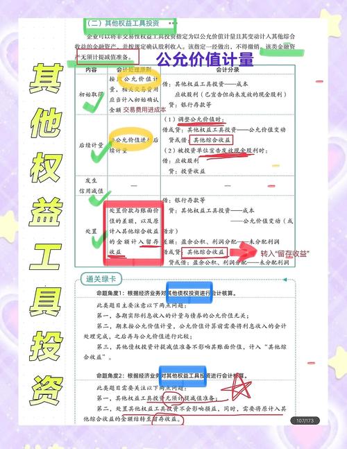 非交易性权益工具投资是什么意思