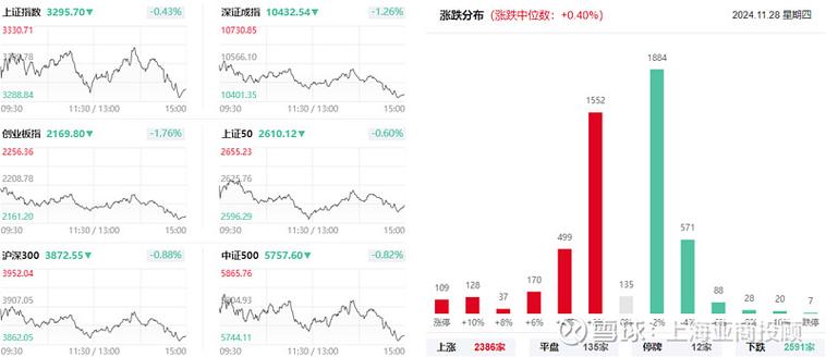 上海亚商投顾靠谱吗？