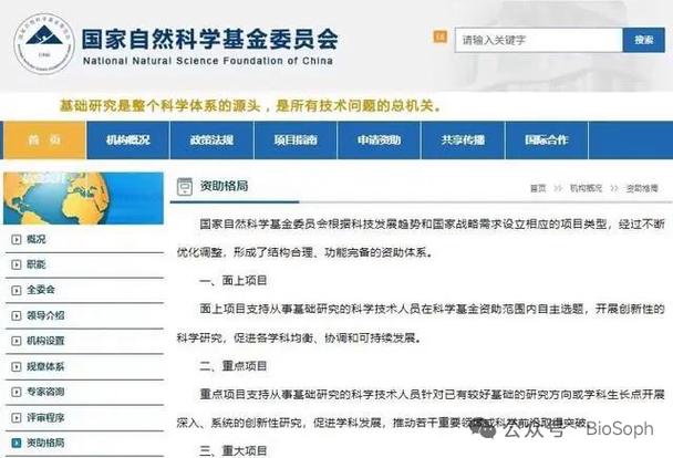国家自然科学基金nsfc