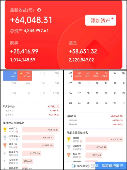 基金模拟计算器
