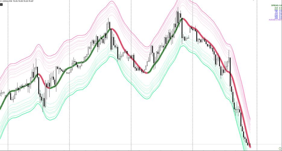mt4外汇交易系统