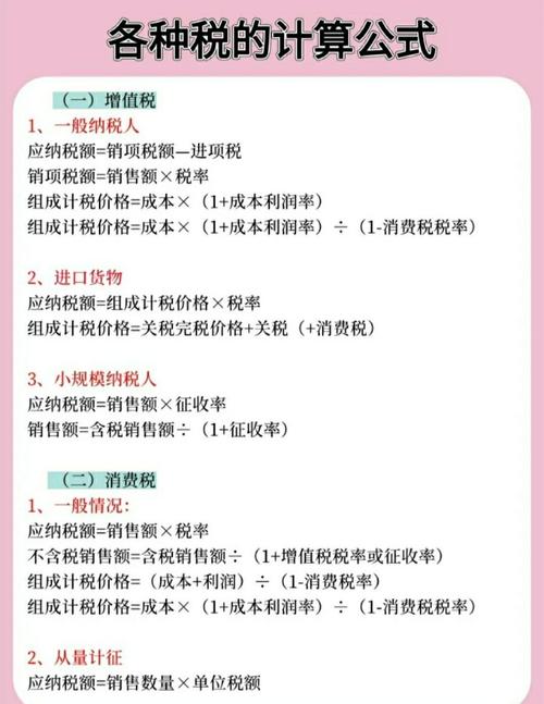 投资利税率计算公式