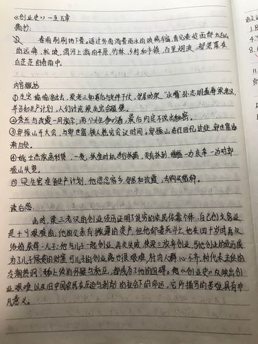 创业史读后感500字