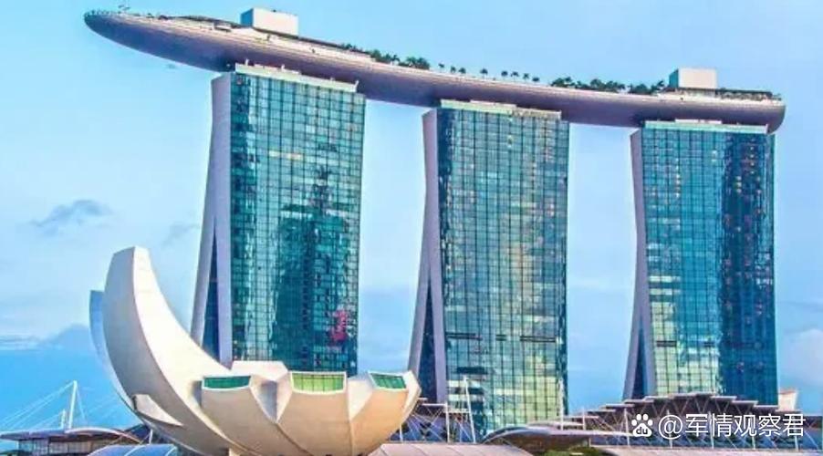 新加坡外汇储备