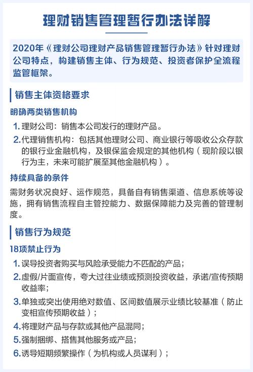 理财产品销售管理办法