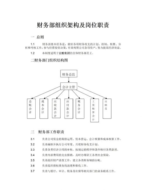 提供个人理财服务的机构包括