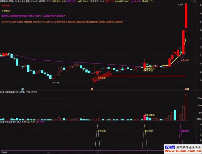 九方智投擒龙版最新版怎么退？