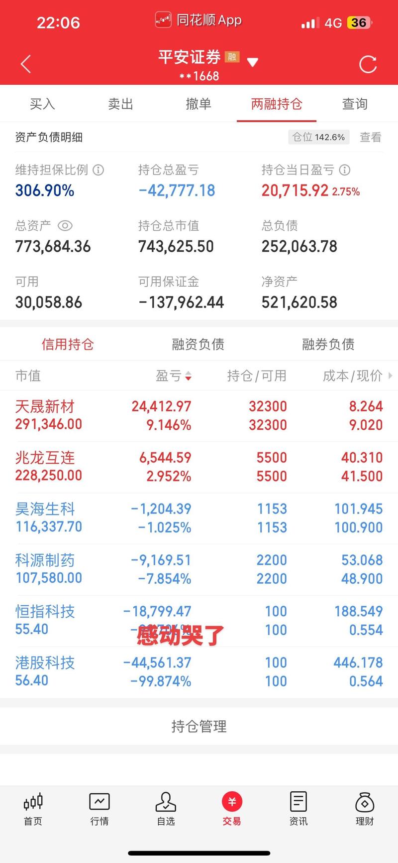 同花顺花钱买的软件炒股能赚钱吗？