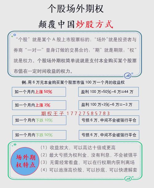 外汇期权费计算公式