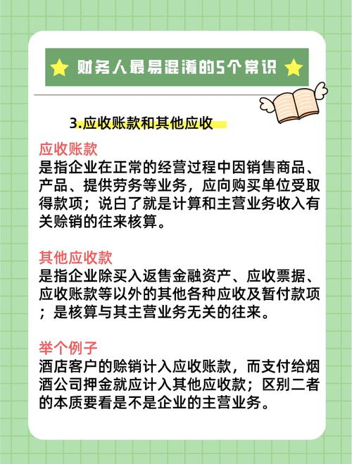理财需要了解哪些知识