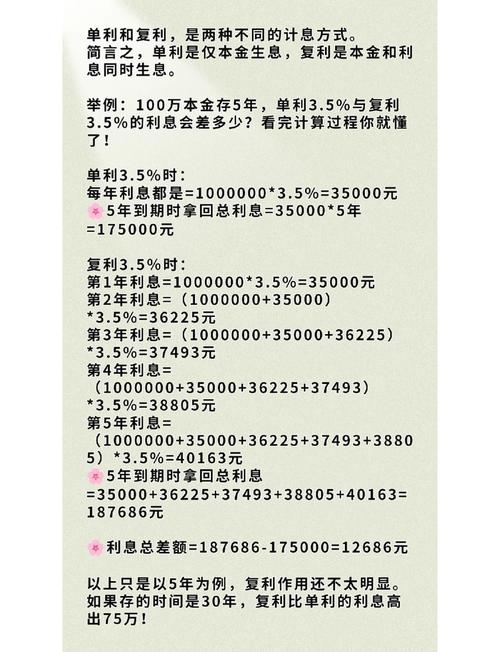 复利投资理财是真的吗