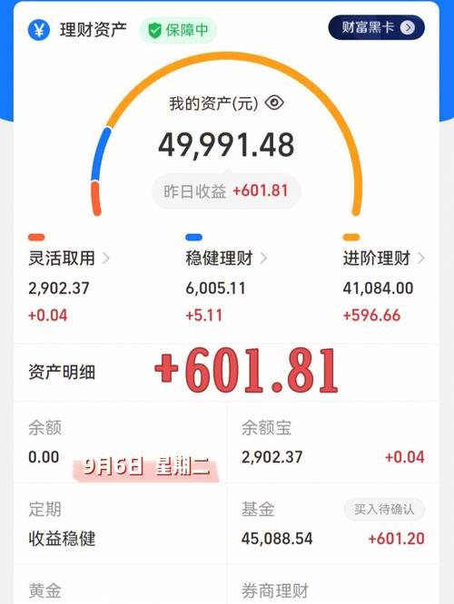 今日理财