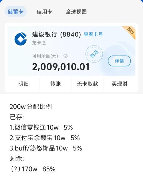 200万理财一个月多少钱啊